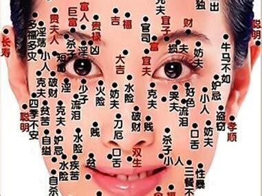 眼皮長痘痘面相|人中長痘痘代表什麼？面相、運勢與解決方法 – IMO生。